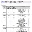 동양고등학교 이미지