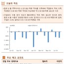 진양특수가스 이미지