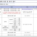 월광음악학원 - 동대문구 신이문로9길 5-2 | 월광음악학원