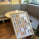 커피 이야기 (핸드드립 & 커핑 등) | 컴데이고데이🍃 11/1 트렌디한 커피경험 퍼블릭 커핑 후기 ☕️ 안산 이색 데이트 추천 12월 커핑 일정