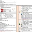 서미건축디자인 | 미술임용 서브노트