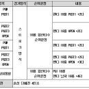 알천파크 골프장 화장실 이미지