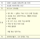 솔로몬공인중개사 이미지