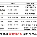 화신태권도 이미지