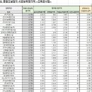 (주)태원인터내셔널 이미지
