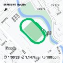 [9월 3주차] 주간일기 전반부