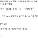 함께걷는부동산공인중개사사무소 이미지