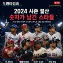 [두왕타임즈 2024-15] 정규시즌 최종호 ⑮ 2024시즌이 남긴 숫자들 이미지