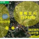코지타운2 네이버블로그