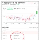 보성황실타운 이미지