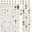 고방[5665]玉篇4劃 心(忄)部1 이미지