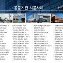 경북유리 이미지