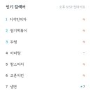 이석민피자 - 여주시 태평2길 42-1 | 이석민피자