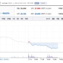 (주)캐리소프트 이미지