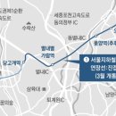 당고개역 북측 이미지