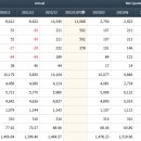 대원강업(주)천안공장 이미지