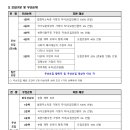 쌘뽈유치원 이미지