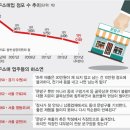시장문방구 이미지