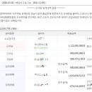 대우월드마크해운대 이미지