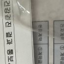 얘들아 건강검진 결과통지서 이걸로 직장에 공가제출 가능함?? 이미지