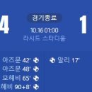 [2026 FIFA WorldCup 아시아지역 최종예선 A조 4R] 이란 vs 카타르 골장면.gif 이미지