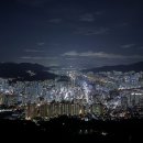 동주숯불구이막국수
