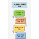 시흥목감퍼스트리움 | [경기도 시흥시] 목감동 목감퍼스트리움 아파트 드레스룸 시공 후기 | 수납력을 200% 끌어올린 맞춤...
