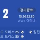 [24/25 Bundesliga 8R] FC 아우크스부르크 vs 보루시아 도르트문트 골장면.gif 이미지