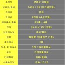 교차로 노래연습장 이미지