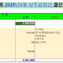 윤정상사