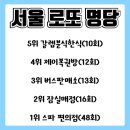CU 강서중앙점