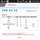 9급 지방직 전북 일반행정 최종합격 수기입니다. 도움되셨으면 좋겠습니다. 이미지