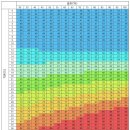 적정 습도는 40~70%다. 이미지