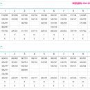 가야골프 이미지