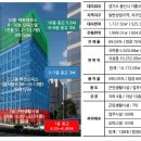 영파크 이미지