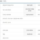 Q. 대구토탈상조 회원인데 이게 미래상조로 넘어가서 돈이 빠져나가다가 지금은 안빠지는데 어떻게 해야...