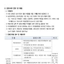 한국수력원자력 이미지