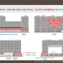 스타벅스 하남풍산역