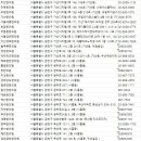 로담한의원(가산금천점) | 금천구한의원