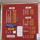 안천각