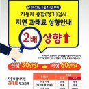 경산자동차 종합(정기)검사 지연 과태료 상향 이미지