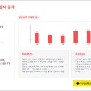 메이저 인력 이미지