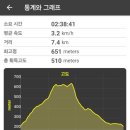 청용한우 이미지