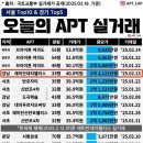 태평공인중개사사무소 이미지
