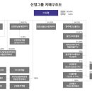 신영플러스 이미지