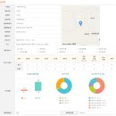 서청주어린이집 이미지