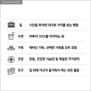 쓰리픽 이미지