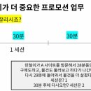 수락 유도스쿨 | [제로베이스스쿨] 콘텐츠 마케팅- 스터디 노트 5주차(4)