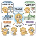원천 정육점