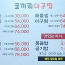 소로2-10(혁신도시) 네이버블로그